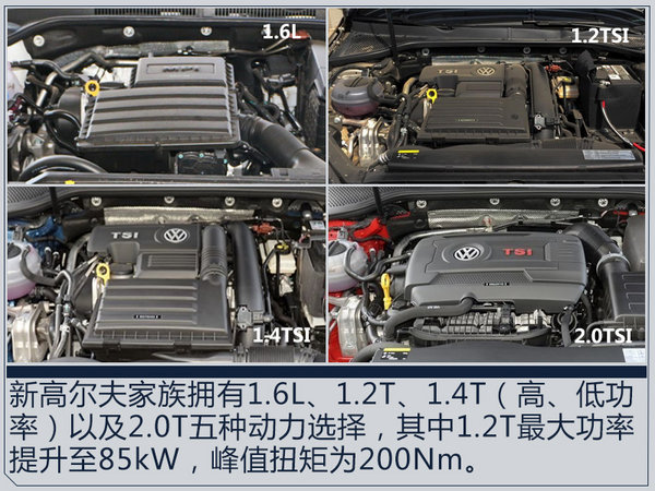 熱門(mén)！下周上市這7款新車(chē)最低6萬(wàn)就能買(mǎi)(圖)